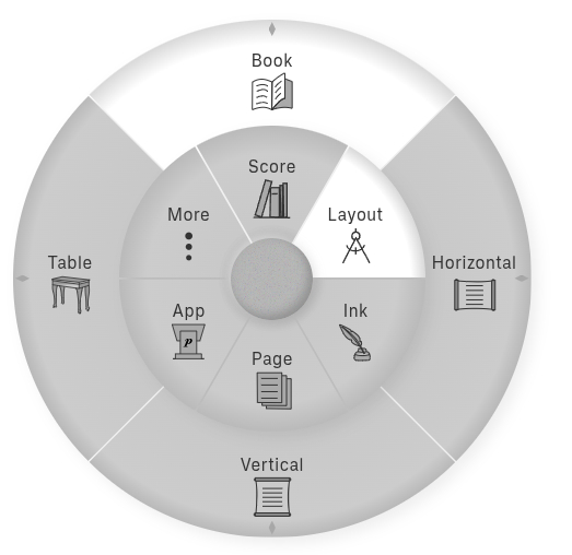 Layout Ring menu cells
