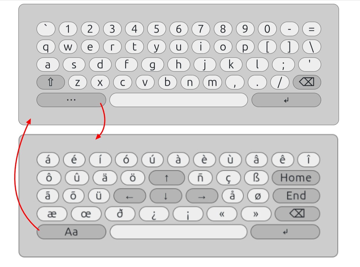 Keyboard panel (detached), showing normal keys (top) and special keys (bottom)