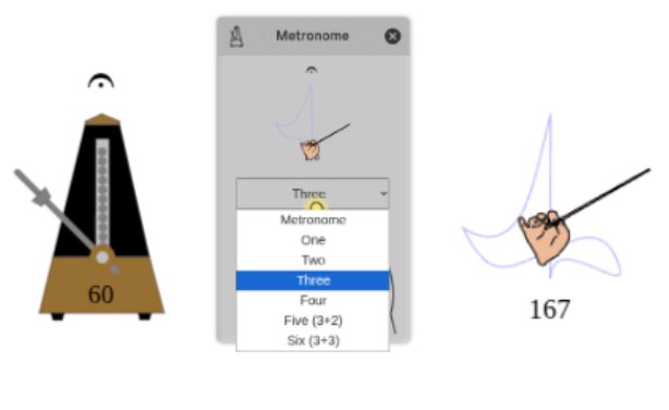 Metronome dropdown options